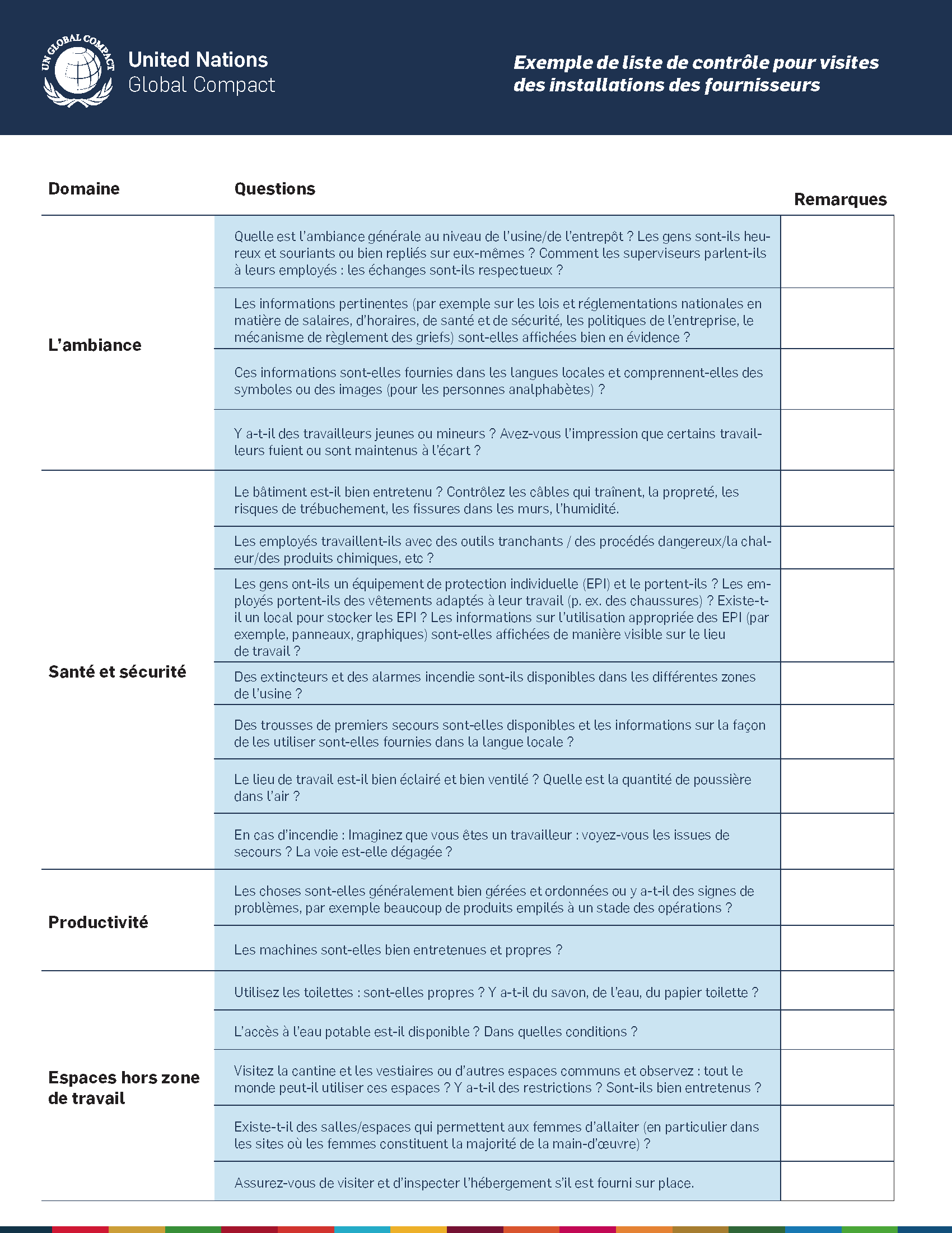 Exemple de liste de contrôle pour visites des installations des fournisseurs
