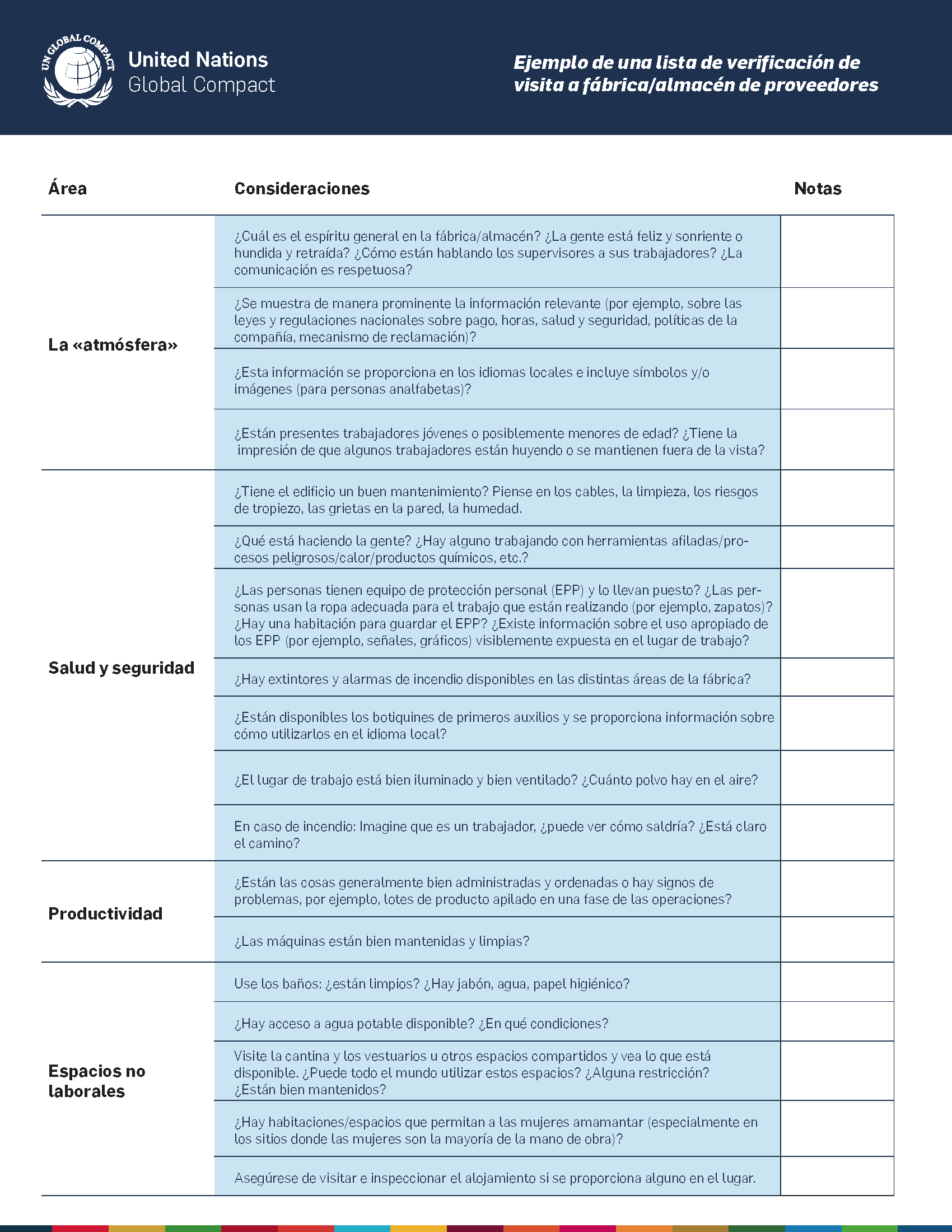 Ejemplo de una lista de verificación de visita a fábrica/almacén de proveedores